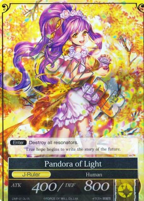 Pandora of Light